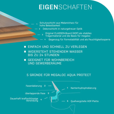 Laminat-Fliesen Zementestrich grau authentische Steinstruktur - Visiogrande Collection